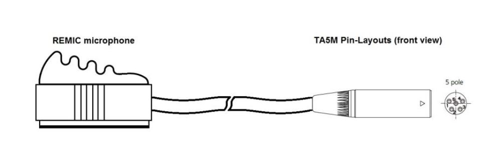 REMIC WLM Microphone Model with TA5F Connector