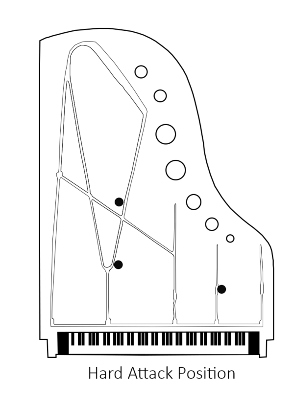 REMIC P6100 Piano Microphones on Grand Piano Positioned for sound with hard attack